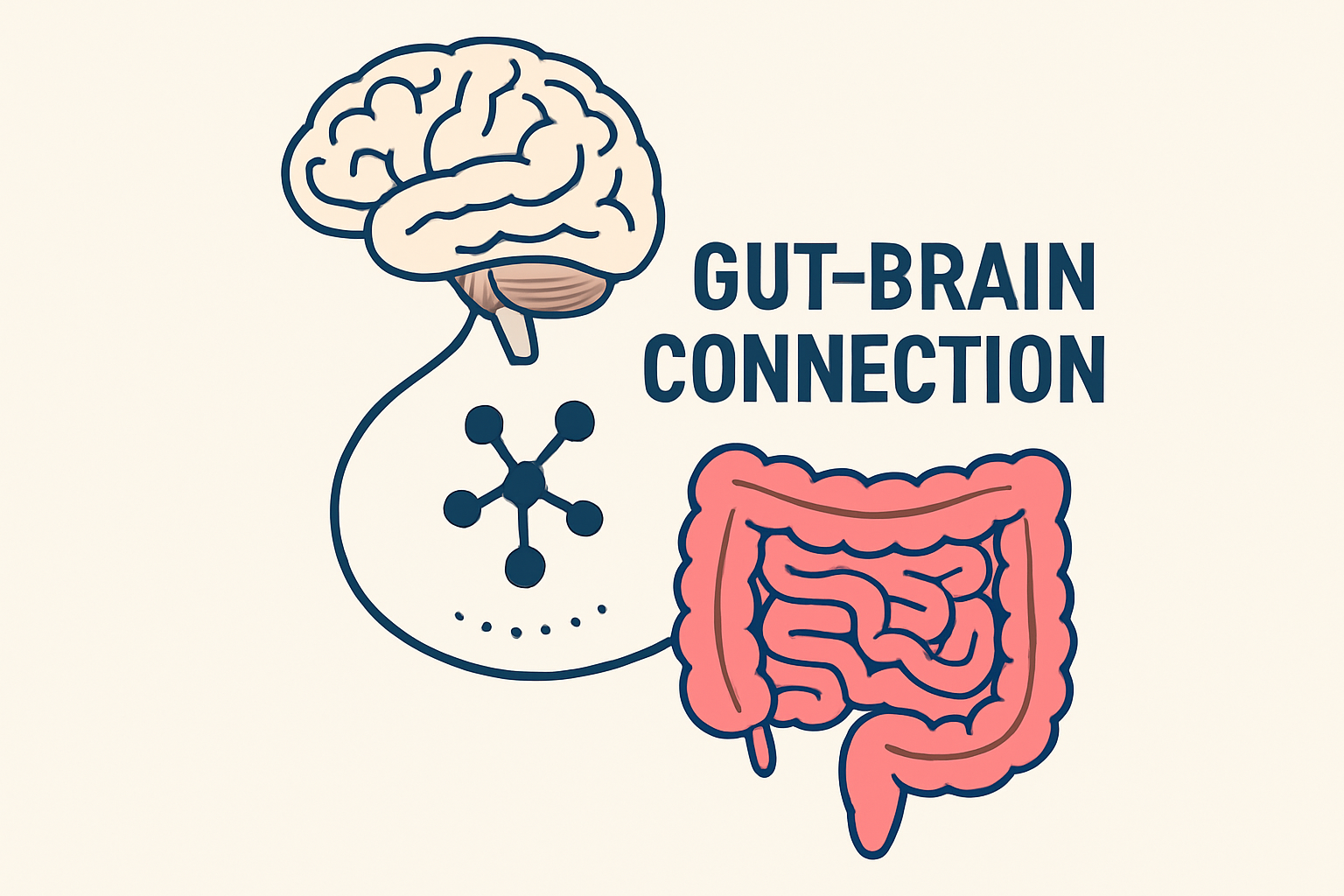 Illustration of the Gut Eye Axis, showing the direct communication pathway between the digestive microbiome and the retina, linking gut health and vision.