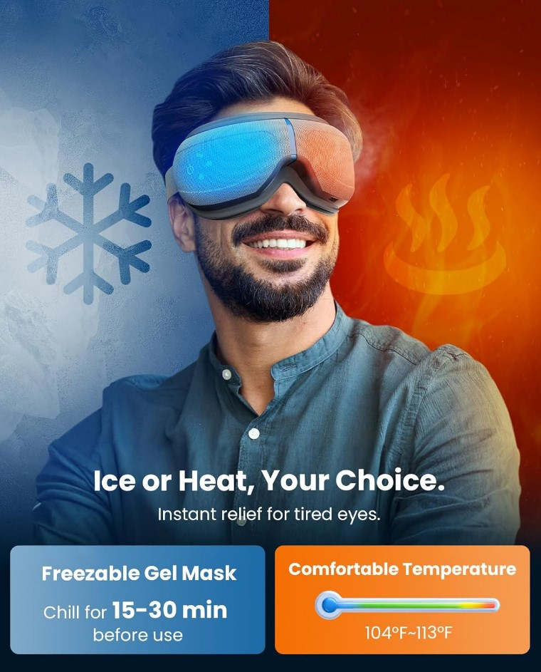 Eye Massager for Eye Fatigue